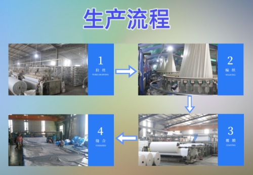 供貨穩定、質量穩定的篷布生產廠家